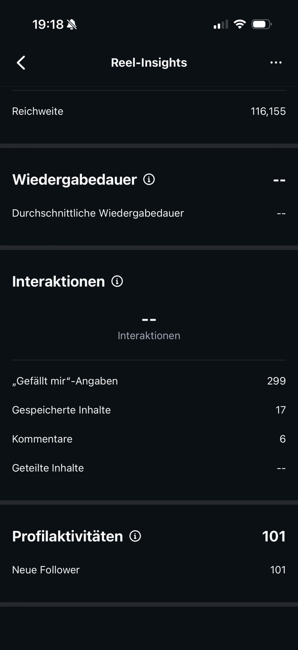 TikTok-Videoanalyse mit 217.289 Aufrufen